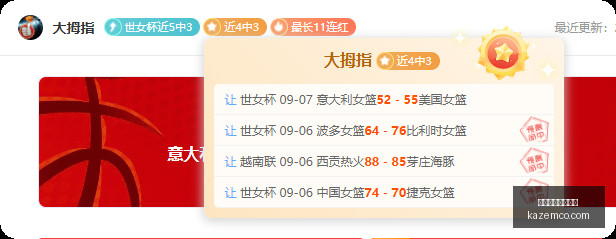 独角兽破产,预警,探究开发成,买球串关,多重投注,串关策略,买球高收益