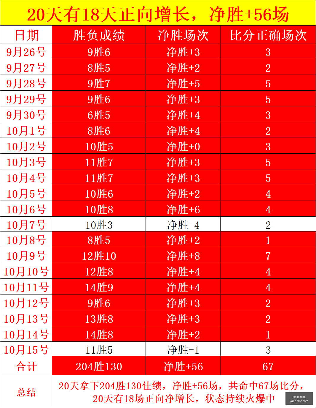 耐克电竞联,名款火爆,战队备战新,买球串关,多重投注,串关策略,买球高收益