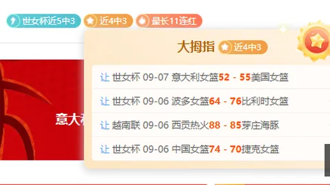 独角兽破产预警买球串关：探究开发成本与法律诉讼的夹击效应